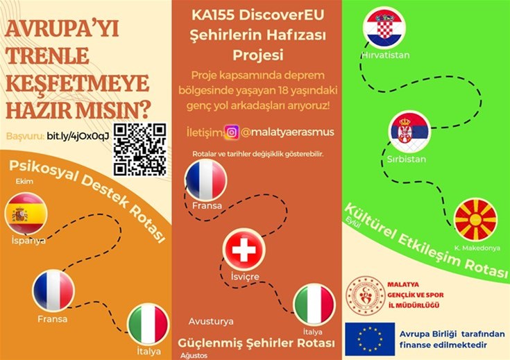 AB PROJEMİZDE BİZİMLE BİRLİKTE AVRUPA'YI KEŞFETMEK İSTER MİSİNİZ?